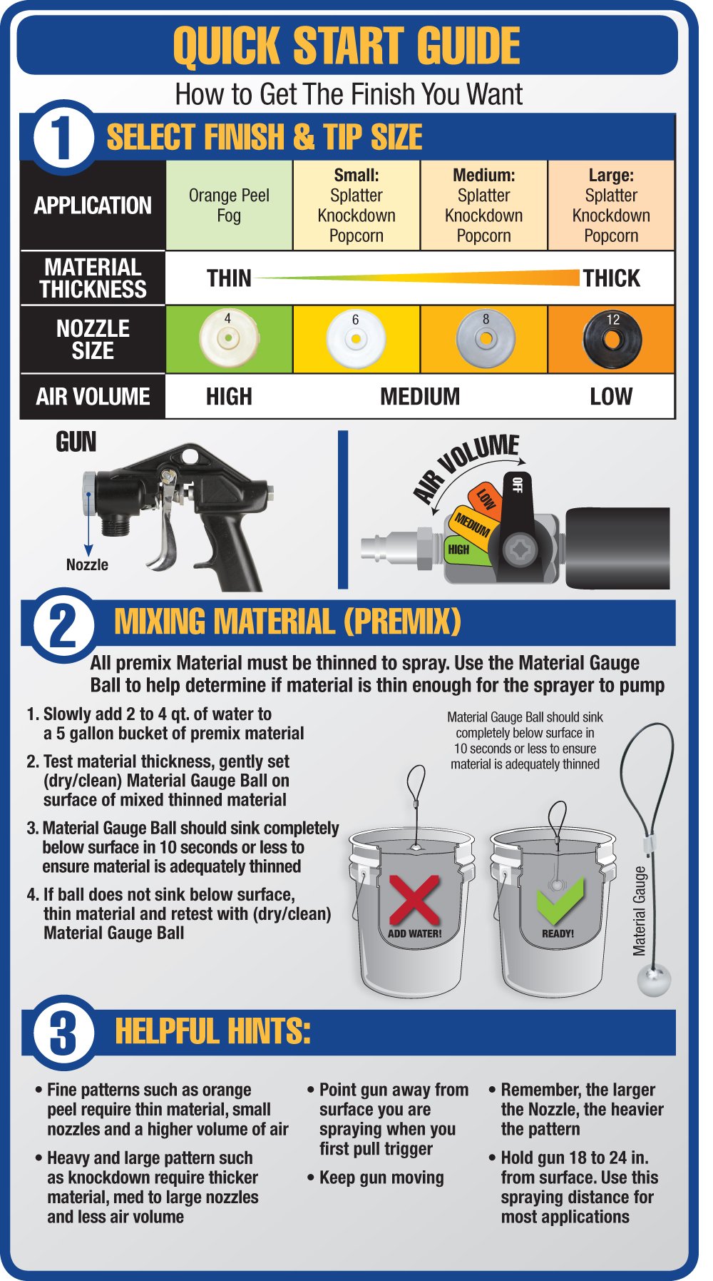 Graco 17H572 TexSpray RTX 1400SI Texture Sprayer - Image 3