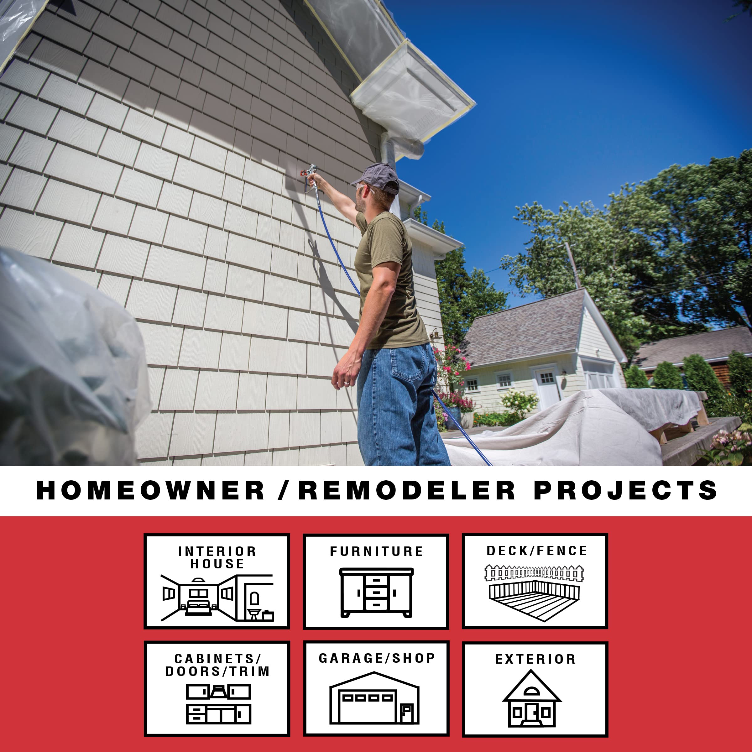 Graco Magnum 262805 X7 Cart Airless Paint Sprayer, Gray - Image 3